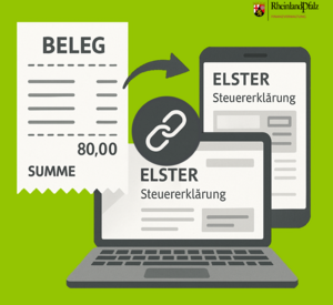 Grafische Darstellung zur neuen Funktion digitaler Belege in ELSTER